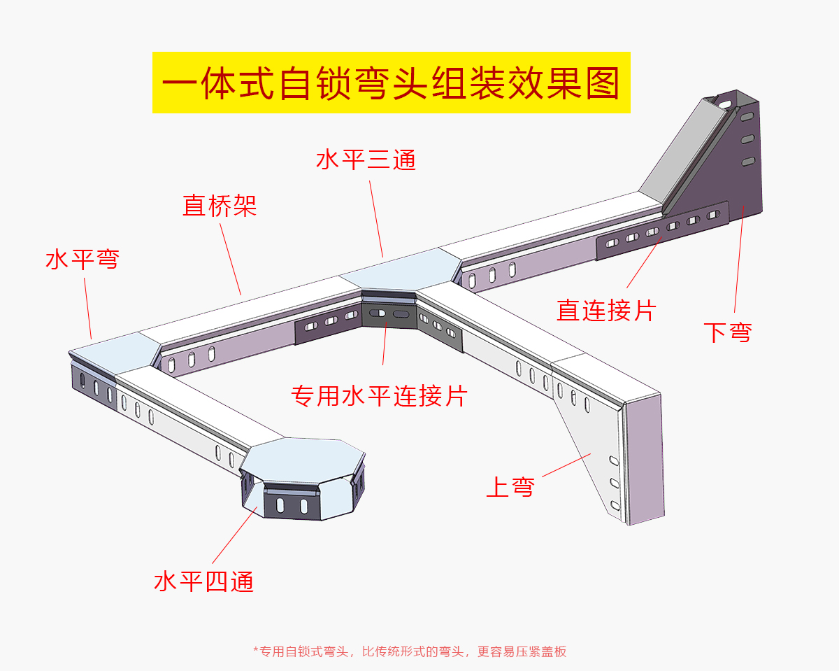 一體式自鎖橋架彎頭組裝圖